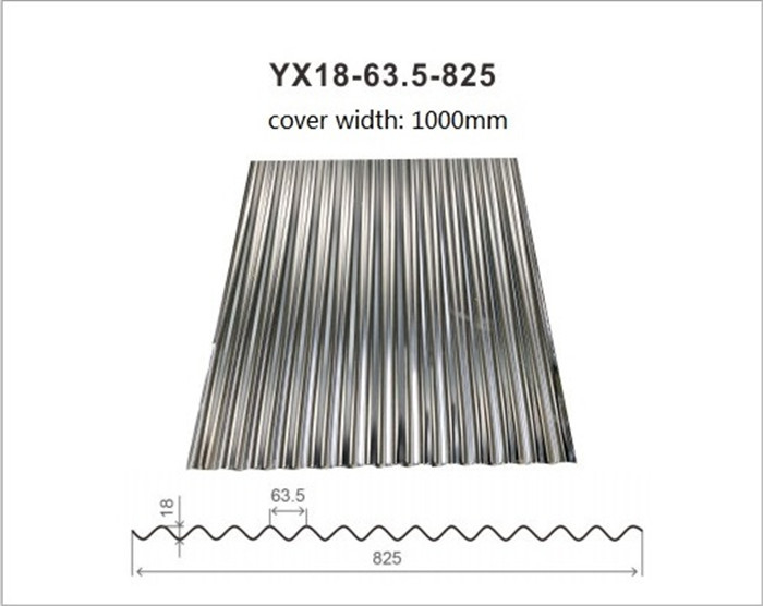 Hot Dipped Galvanized Corrugated Metal, What Is The Weight Of Corrugated Metal Roofing